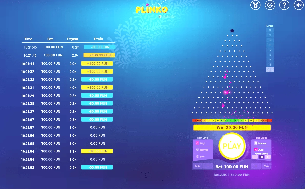 Особенности Plinko от BGaming