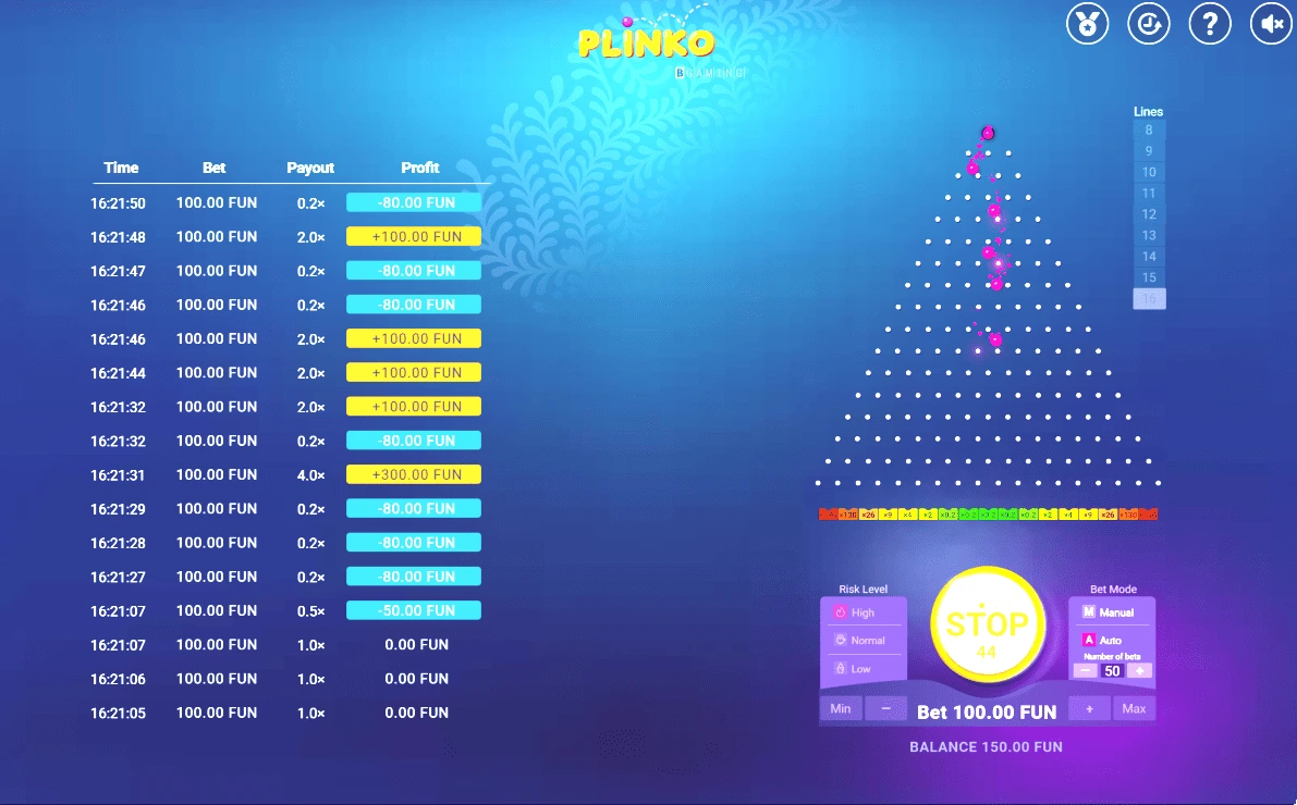 Графика Plinko от BGaming